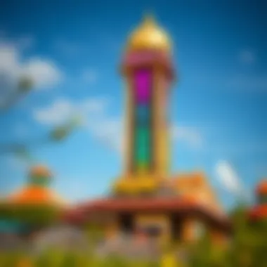 Magnificent Understanding Ticket Pricing for Global Village