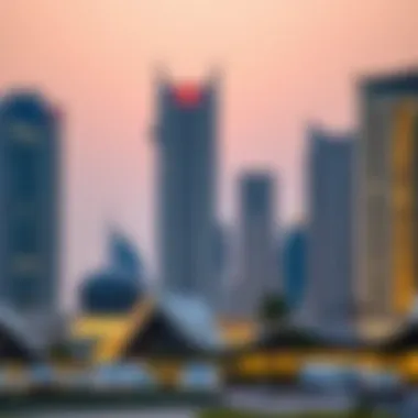 Diverse Sectors of Allam Group in the UAE Graphical representation of Allam Group's diverse sectors of involvement