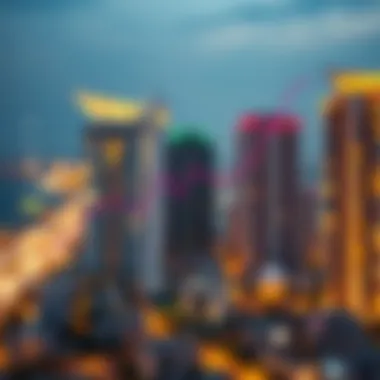 Real Estate Market Trends Graph showing real estate market trends in Dubai