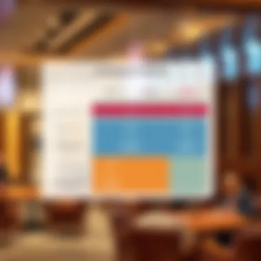 Understanding Membership Pricing Diagram illustrating membership options and pricing tiers