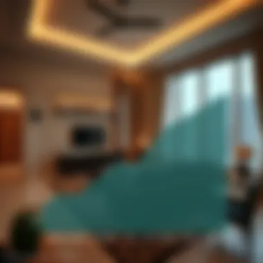 Room Rental Price Trends in Rashidiya Infographic depicting room rental price trends in Rashidiya