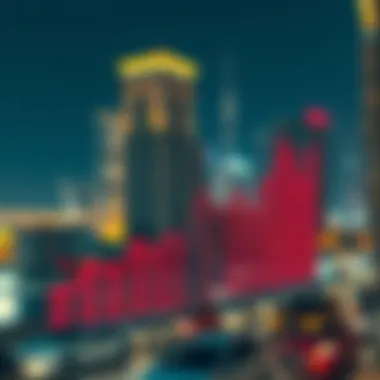 Market Trends in Dubai's Real Estate Graph illustrating market trends in Dubai real estate