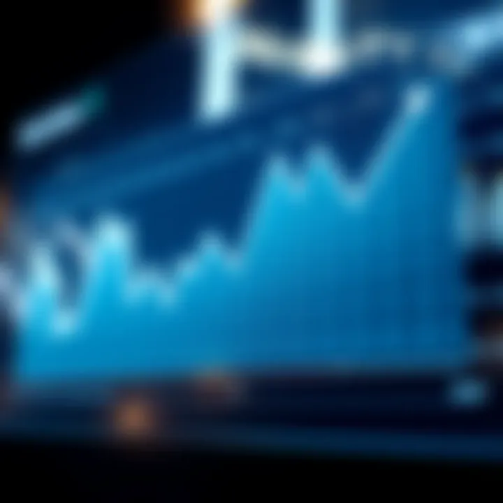 Graph representing real estate market trends