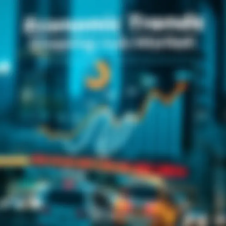 Economic Trends Shaping the Market Chart depicting economic trends impacting real estate