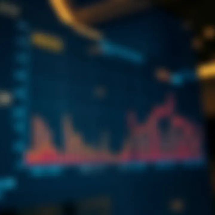 Historical Trends in Currency Conversion Historical data chart on currency conversion