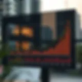 Dubai Rental Trends Overview Graph showcasing rental trends in Dubai